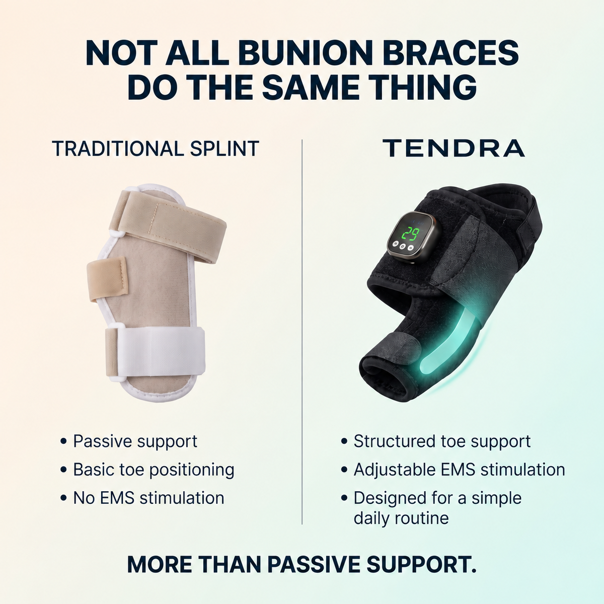 TENDRA — EMS Bunion Corrector